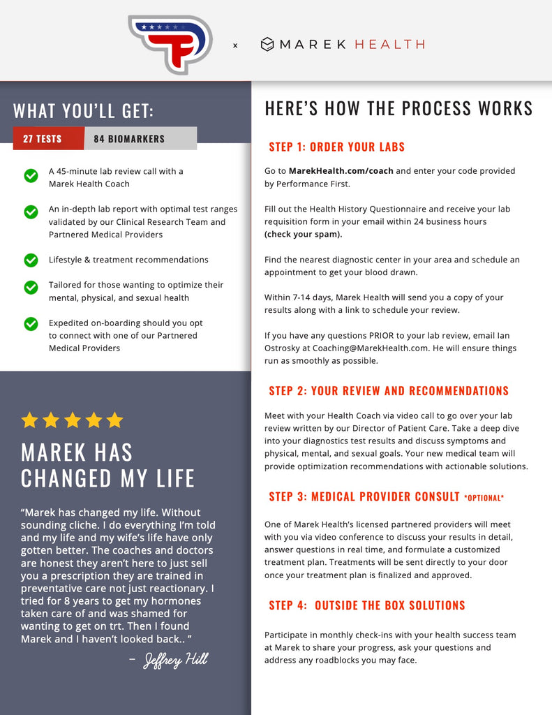 Marek Health - Blood Lab Panels – performancefirstus