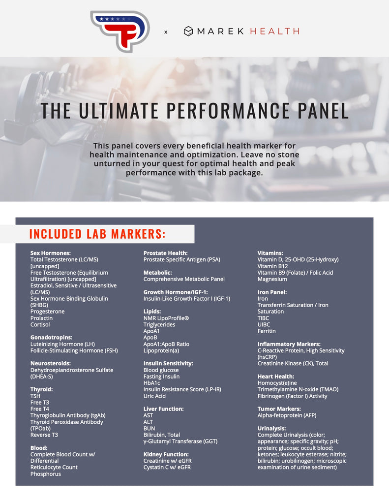 Marek Health - Blood Lab Panels – performancefirstus